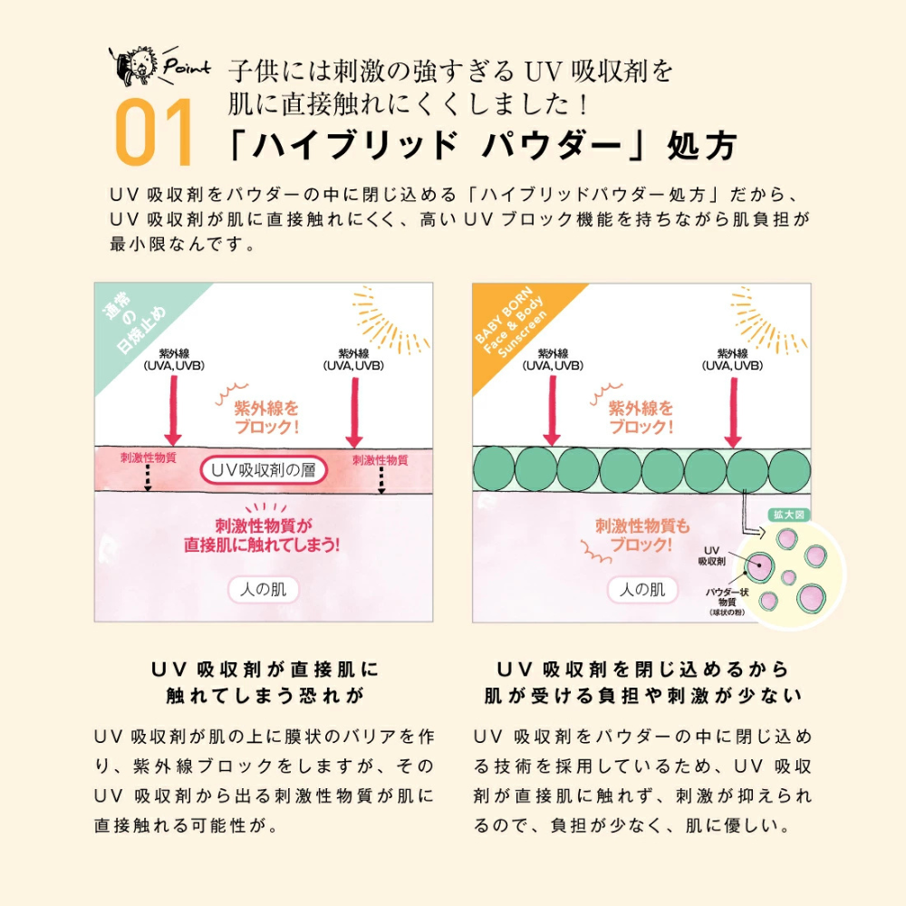 BABY BORN(ベビーボーン) Face&Body Sunscreen 日焼け止め spf50+-[