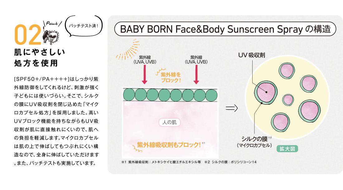 肌にやさしい処方を使用