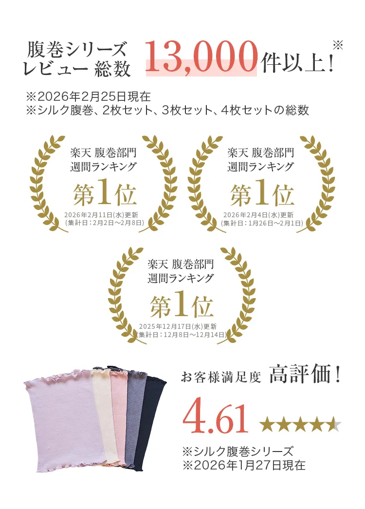 シルク腹巻│レビュー13000件以上！高評価！