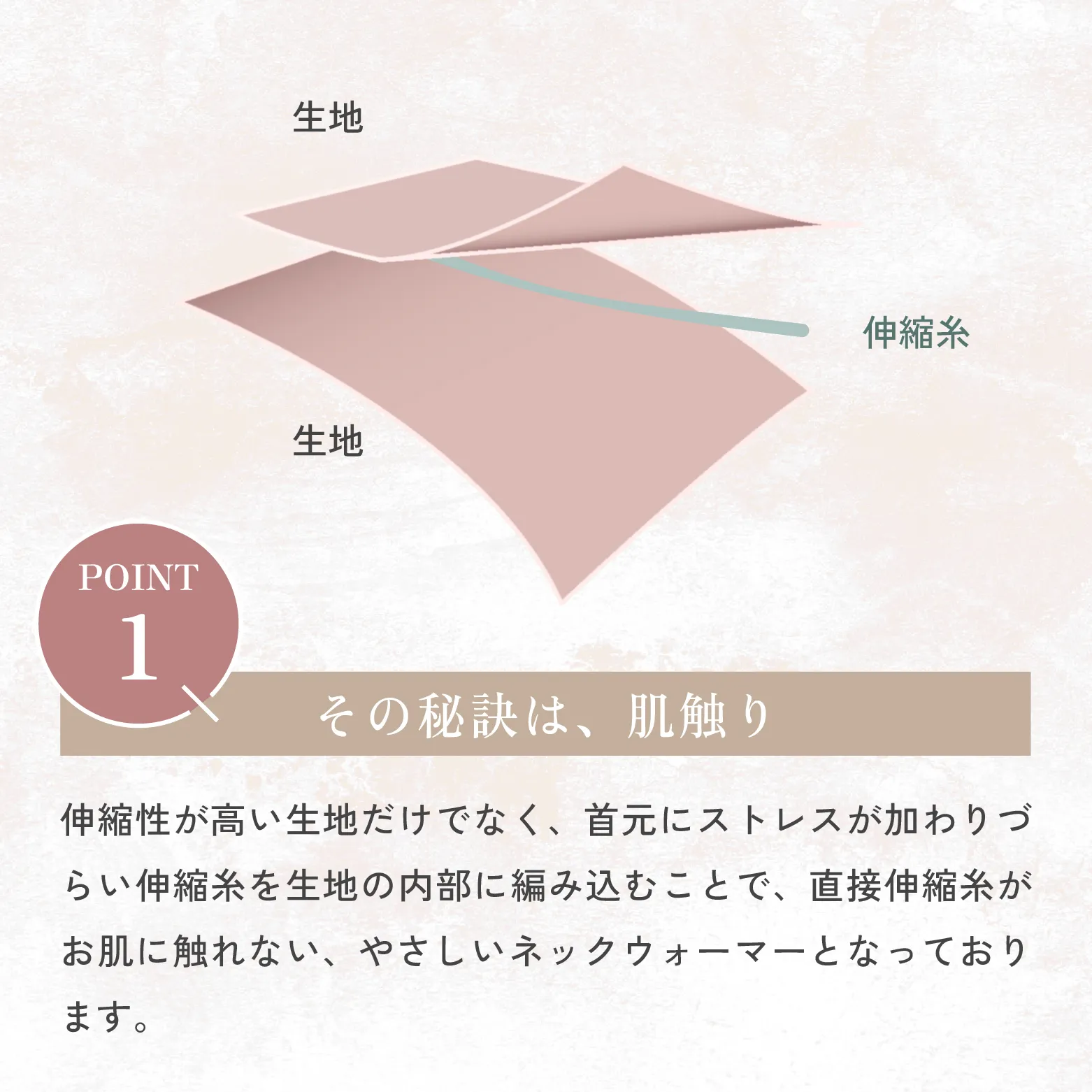 シルクネックウォーマー│肌触りへのこだわり