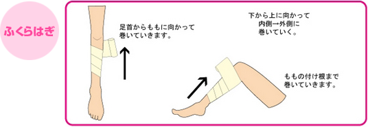 ふくらはぎ:足首からももに向かって巻いていきます。下から上に向かって内側から外側に巻いていく。ももの付け根まで巻いていきます。