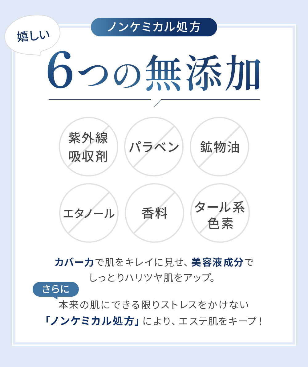 くずれないで肌表面をソフトフォーカス効果によりシミ・シワ・毛穴を目立たなくします。