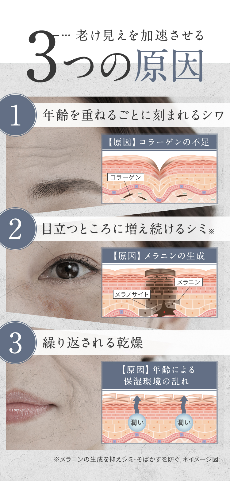 老けを加速させる3つの原因