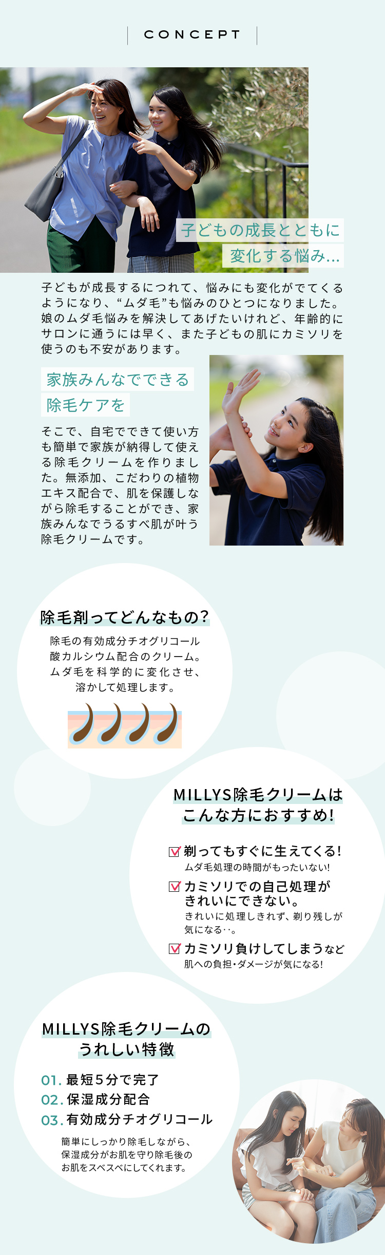 商品詳細 MILLYS SMOOTH REMOVER CREAM(除毛クリーム)-[ミッシーリスト]