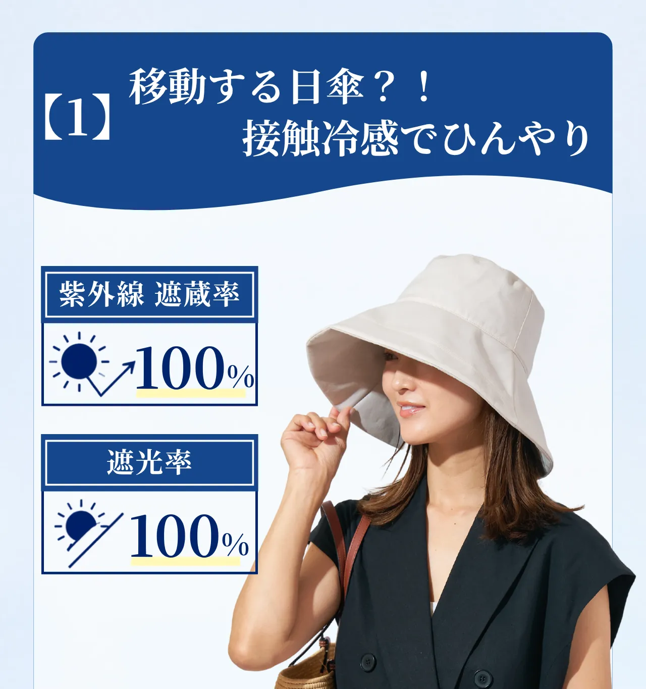 サンブロックハットについて