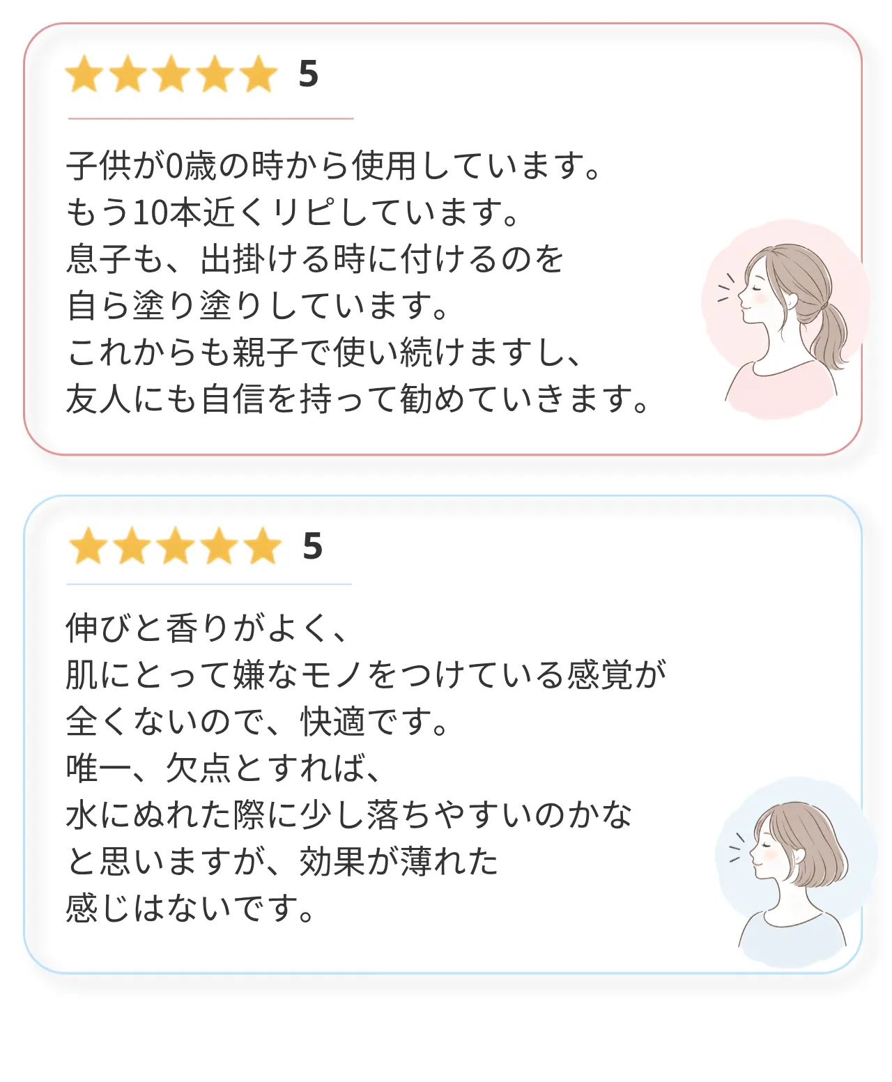 BABYBORN Face＆Body Sunscreen(日焼け止めミルク)3本セットについて