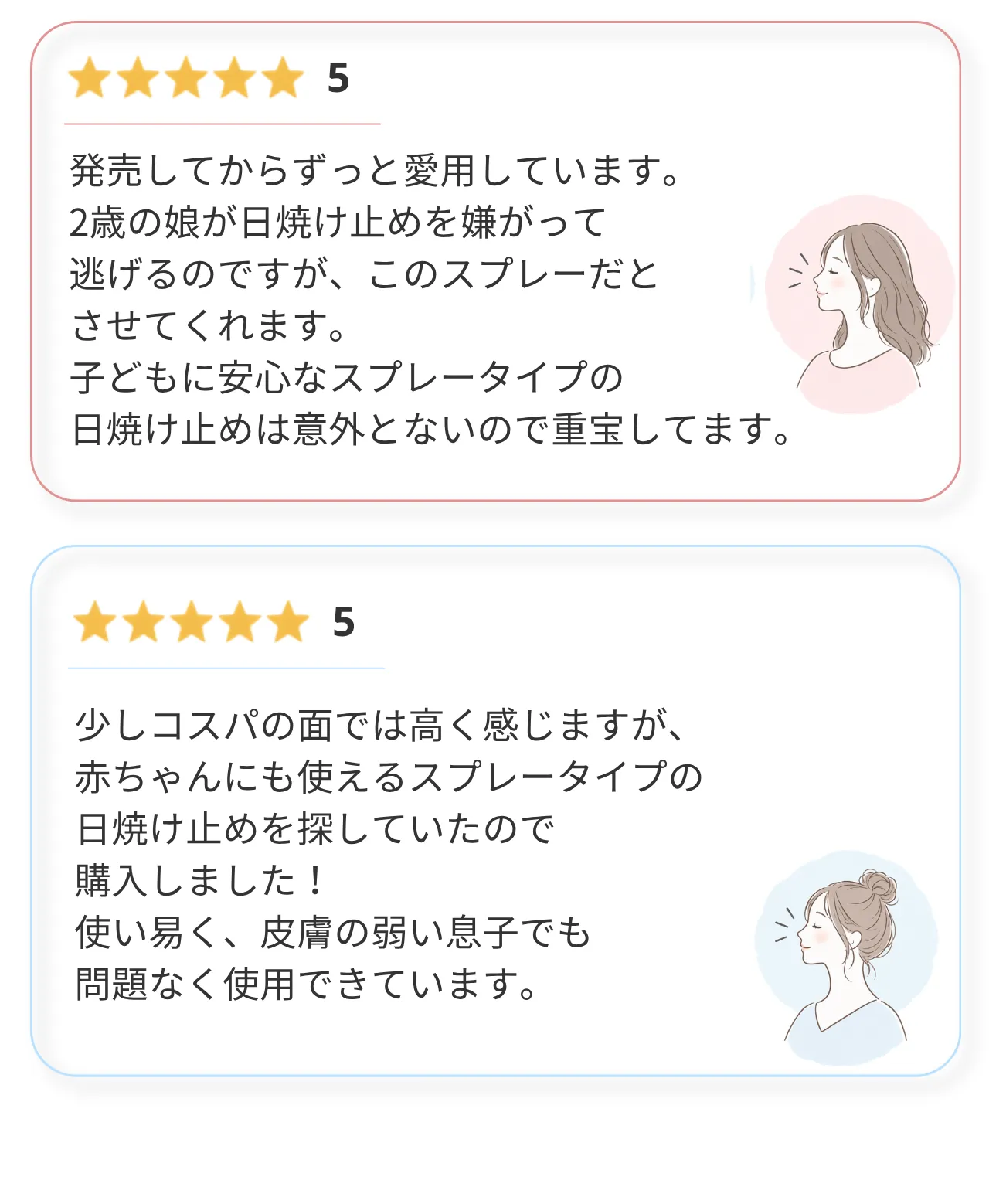 BABY BORN Face & Body Sunscreen Spray(UVスプレー)について