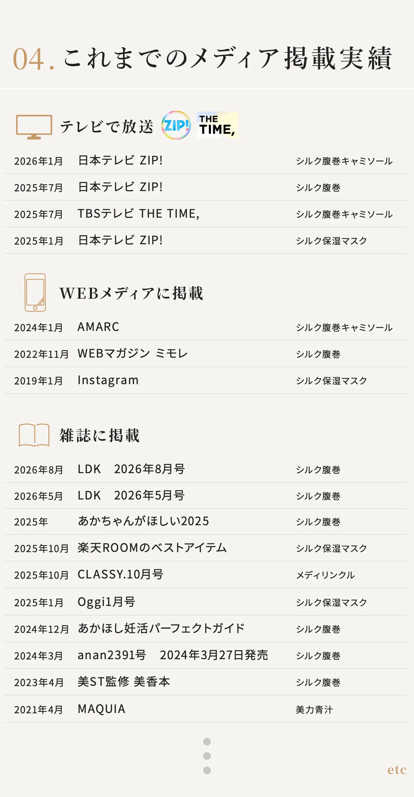 ミッシーリストのこれまでのテレビ、雑誌、WEBメディアなどの掲載実績一覧