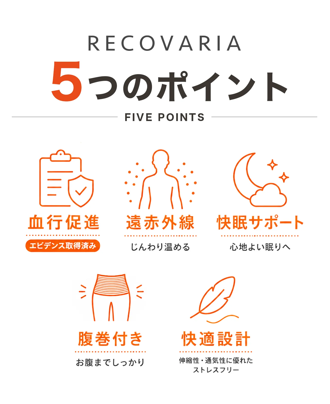 血行促進パジャマ│5つのポイント