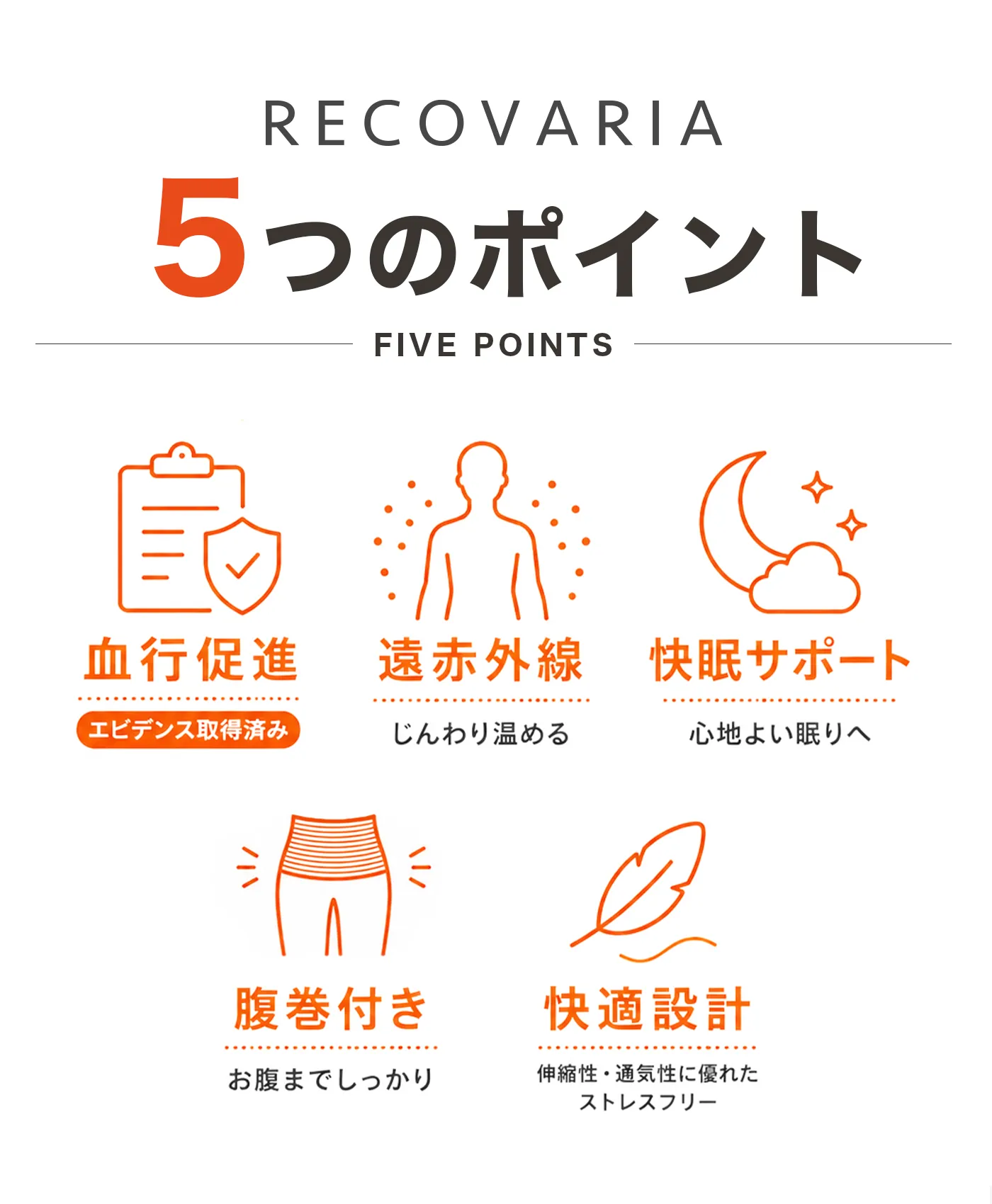 血行促進パジャマ│5つのポイント